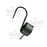 Trichterfeder Mikrobrüher Trichterfeder Mikrobrüher